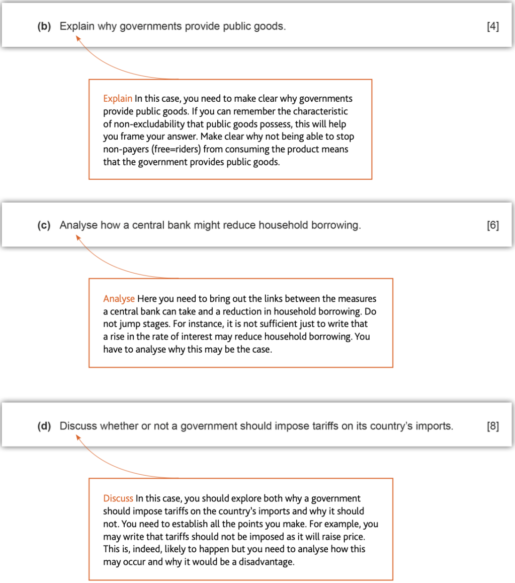 Economics Learner Guide (for examination from 2020-22)